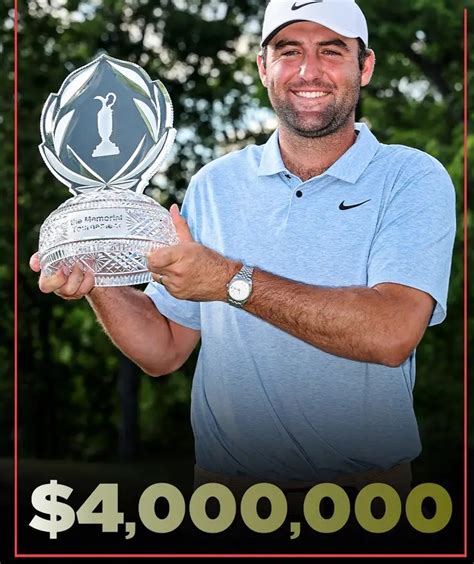golf tournament prizes|Here’s the prize money payout for each golfer at the 2024 Wells .